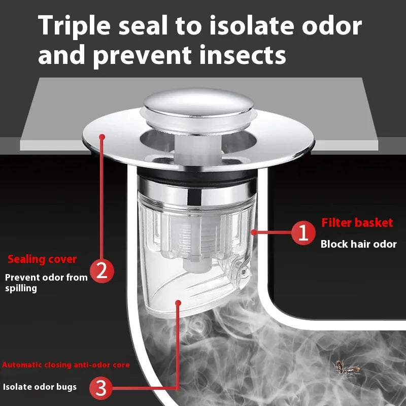 Universal Wash Basin Drain Plug